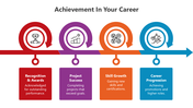 502149-achievement-in-your-career-04