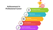 502151-achievement-in-professional-career-01