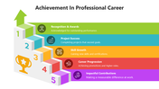 502151-achievement-in-professional-career-03