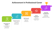 502151-achievement-in-professional-career-05