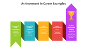 502152-achievement-in-career-examples-04