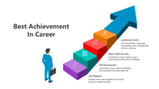 502155-best-achievement-in-career-03