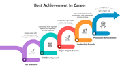 502155-best-achievement-in-career-05