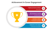 502156-achievement-in-career-engagement-03