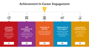 502156-achievement-in-career-engagement-05