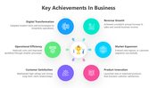 502157-key-achievements-in-business-05