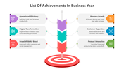 502158-list-of-achievements-in-business-year-02
