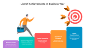502158-list-of-achievements-in-business-year-04