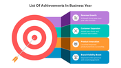 502158-list-of-achievements-in-business-year-05