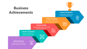 502159-business-achievements-slide-02