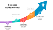 502159-business-achievements-slide-04