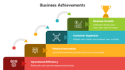 502160-business-achievements-ppt-04