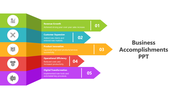 502161-business-accomplishments-ppt-05