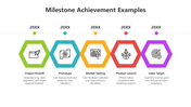 502163-milestone-achievement-examples-02