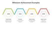 502163-milestone-achievement-examples-03