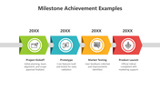 502163-milestone-achievement-examples-04