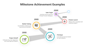 502163-milestone-achievement-examples-05
