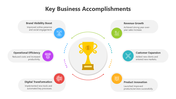 502164-key-business-accomplishments-01