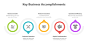 502164-key-business-accomplishments-03