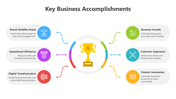 502164-key-business-accomplishments-05