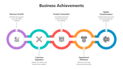 502165-business-achievements-03