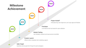 502166-milestone-achievement-template-01