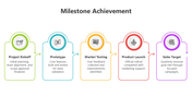 502166-milestone-achievement-template-03