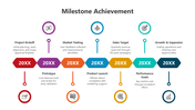 502167-milestone-achievement-ppt-template-01