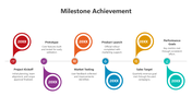 502167-milestone-achievement-ppt-template-03