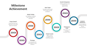 502167-milestone-achievement-ppt-template-04