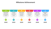 502168-milestone-achievement-powerpoint-template-04