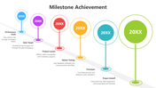 502168-milestone-achievement-powerpoint-template-05