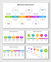 Milestone Achievement PowerPoint Template showing timeline circles, icons, 20XX labels, and milestones.