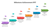 502169-milestone-achievement-ppt-01