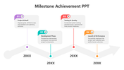502169-milestone-achievement-ppt-02