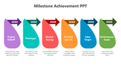 502169-milestone-achievement-ppt-05