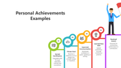 502173-personal-achievements-examples-03
