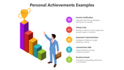 502173-personal-achievements-examples-05
