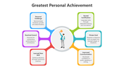 502176-greatest-personal-achievement-01