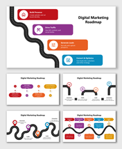 Digital Marketing Roadmap with colored circles, year tags, text boxes, and a curved road showing key marketing steps.