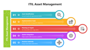 502226-itil-asset-management-02