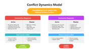 502228-conflict-dynamics-model-01
