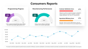 502234-consumers-reports-03