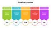 502251-timeline-examples-01
