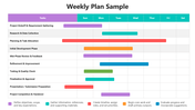 502252-weekly-plan-sample-02