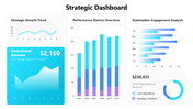 502261-strategic-dashboard-02