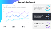 502261-strategic-dashboard-03