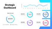 502261-strategic-dashboard-05