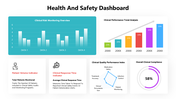 502264-health-and-safety-dashboard-01