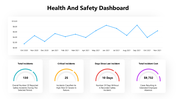 502264-health-and-safety-dashboard-02